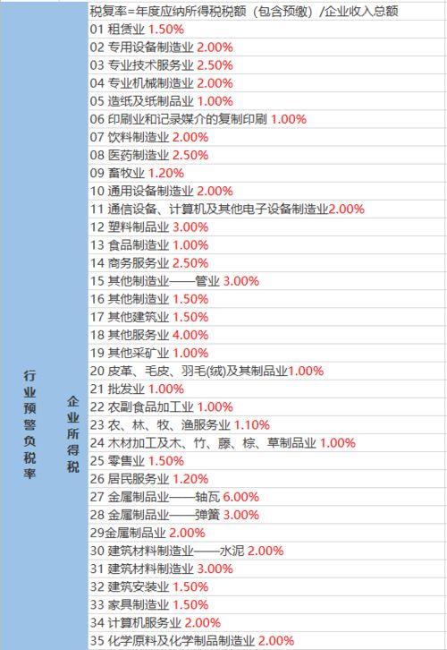 亚索下棋爆料视频大全最新,揭秘电竞选手的棋艺世界